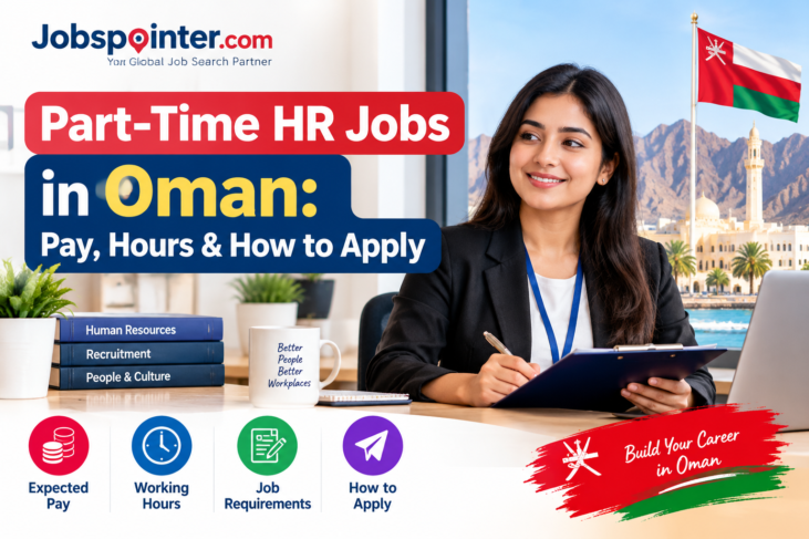 Part-Time HR Jobs in Oman: Pay, Hours & How to Apply