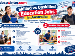 Skilled vs Unskilled Education Jobs in Australia: Key Differences, Qualifications and Career Paths