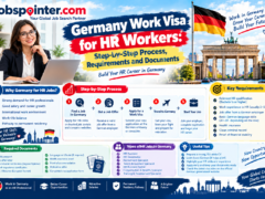 HR professional with a laptop beside German landmarks, illustrating the work visa application process, eligibility requirements, and documents for HR jobs in Germany.